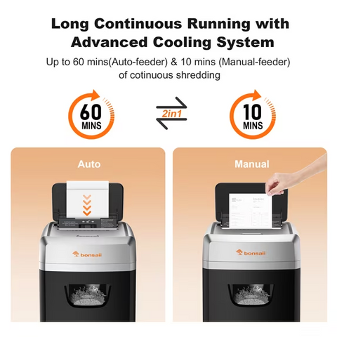 Bonsaii 150-Sheet Auto Feed Micro-Cut Paper Shredder, 60-Minute Nonstop Heavy Duty Shredder for Office, 6 Gallon Bin, C290-A