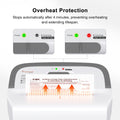 Bonsaii Paper Shredder, 8-Sheet Cross-Cut, P-4 Security, 5x18mm Particle Size, Shreds Credit Cards, Staples, Overheat Protection, 13L Bin for Home and Office, C277-C